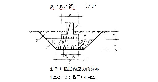 桥西地基处理